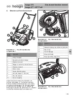 Preview for 105 page of Haaga 375 Original Operating Instructions