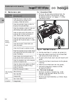 Предварительный просмотр 27 страницы Haaga 677 Original Operating Instructions