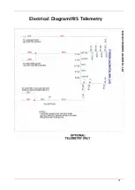 Предварительный просмотр 21 страницы Haaga US-5 Operator And Parts Manual