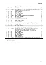 Предварительный просмотр 23 страницы Haaga US-5 Operator And Parts Manual