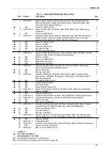 Предварительный просмотр 25 страницы Haaga US-5 Operator And Parts Manual