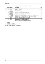 Предварительный просмотр 28 страницы Haaga US-5 Operator And Parts Manual