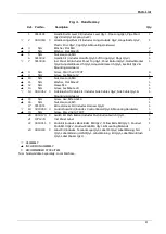 Предварительный просмотр 30 страницы Haaga US-5 Operator And Parts Manual