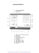 Preview for 21 page of Haake F6 Instruction Manual