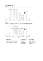 Preview for 19 page of Haake HST-M2 Installation And Operating Manual