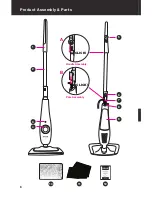 Preview for 8 page of Haan Agile SI-40 Instruction Manual