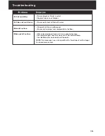 Preview for 15 page of Haan Multiforce Pro SS-25 Instruction Manual