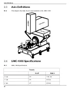 Preview for 38 page of Haas Automation UMC-1000 Operator'S Manual Supplement