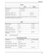 Preview for 39 page of Haas Automation UMC-1000 Operator'S Manual Supplement