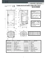 Haas+Sohn Askja 235.17-AUT Equipment Sheet preview