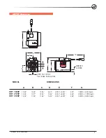 Preview for 8 page of Haas+Sohn HRT 160 Operator'S And Service Manual