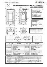 Haas+Sohn Storberg 253.17-AL PD/ST Assembly Instructions preview