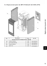 Preview for 15 page of HAAS + SOHN 0542108030000 Equipment Sheet