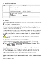 Preview for 18 page of HAAS + SOHN HSP 6 PALLAZZA-III 519.08 Equipment Sheet