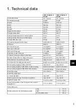 Preview for 5 page of HAAS + SOHN HSP 6 Pelletto-IV 419.08 Equipment Sheet