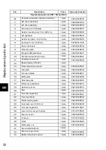 Preview for 16 page of HAAS + SOHN HSP 7 Diana 450.08 Equipment Sheet