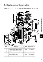 Предварительный просмотр 15 страницы HAAS + SOHN HSP 7 DIANA GRANDE RLU 451.08 Equipment Sheet