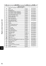 Предварительный просмотр 14 страницы HAAS + SOHN HSP 8 Catania-II 444.08-ST HSP 8 Lucca-II... Equipment Sheet