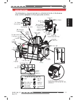 Preview for 20 page of Haas 96-8000 Operator'S Manual