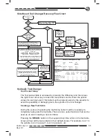 Preview for 64 page of Haas 96-8000 Operator'S Manual