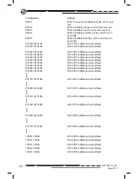 Preview for 107 page of Haas 96-8000 Operator'S Manual