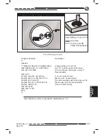 Preview for 146 page of Haas 96-8000 Operator'S Manual