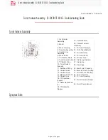 Haas ST-10/30 Troubleshooting Manual preview