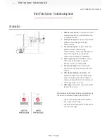 Haas VCQPS Troubleshooting Manual предпросмотр