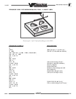 Предварительный просмотр 247 страницы Haas VF Series Operator'S Manual