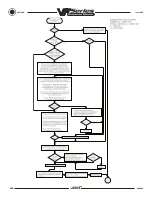 Предварительный просмотр 416 страницы Haas VF Series Operator'S Manual