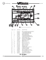 Предварительный просмотр 490 страницы Haas VF Series Operator'S Manual