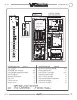 Предварительный просмотр 539 страницы Haas VF Series Operator'S Manual