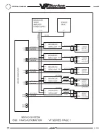 Предварительный просмотр 542 страницы Haas VF Series Operator'S Manual