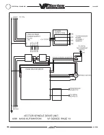 Предварительный просмотр 554 страницы Haas VF Series Operator'S Manual