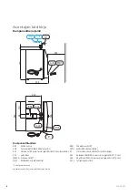 Preview for 6 page of Haato HK15 User'S And Installer'S Manual