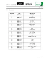 Preview for 11 page of Habasit AF-61/6 30 Series Operating Instructions Manual