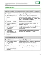 Preview for 19 page of Habasit BTM-1 Operating Instructions Manual