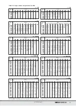 Preview for 27 page of Habasit G05 Installation And Maintenance Instructions Manual