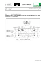 Предварительный просмотр 21 страницы Habasit PM-1056 General Manual Use And Maintenance