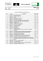 Предварительный просмотр 66 страницы Habasit PM-1056 General Manual Use And Maintenance