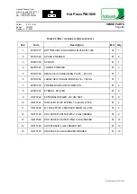 Предварительный просмотр 72 страницы Habasit PM-1056 General Manual Use And Maintenance