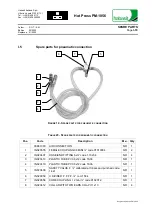 Предварительный просмотр 73 страницы Habasit PM-1056 General Manual Use And Maintenance
