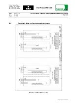 Preview for 61 page of Habasit PM-1306 General Manual