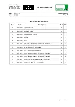 Preview for 70 page of Habasit PM-1306 General Manual