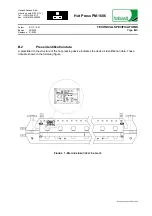 Предварительный просмотр 21 страницы Habasit PM-1606 General Manual Use And Maintenance