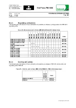 Предварительный просмотр 26 страницы Habasit PM-1606 General Manual Use And Maintenance