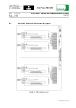 Предварительный просмотр 61 страницы Habasit PM-1606 General Manual Use And Maintenance