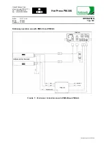 Предварительный просмотр 46 страницы Habasit PM-306 General Manual Use And Maintenance