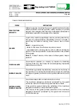 Предварительный просмотр 17 страницы Habasit PMR-06 General Manual Use And Maintenance