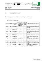 Предварительный просмотр 88 страницы Habasit PMR-06 General Manual Use And Maintenance